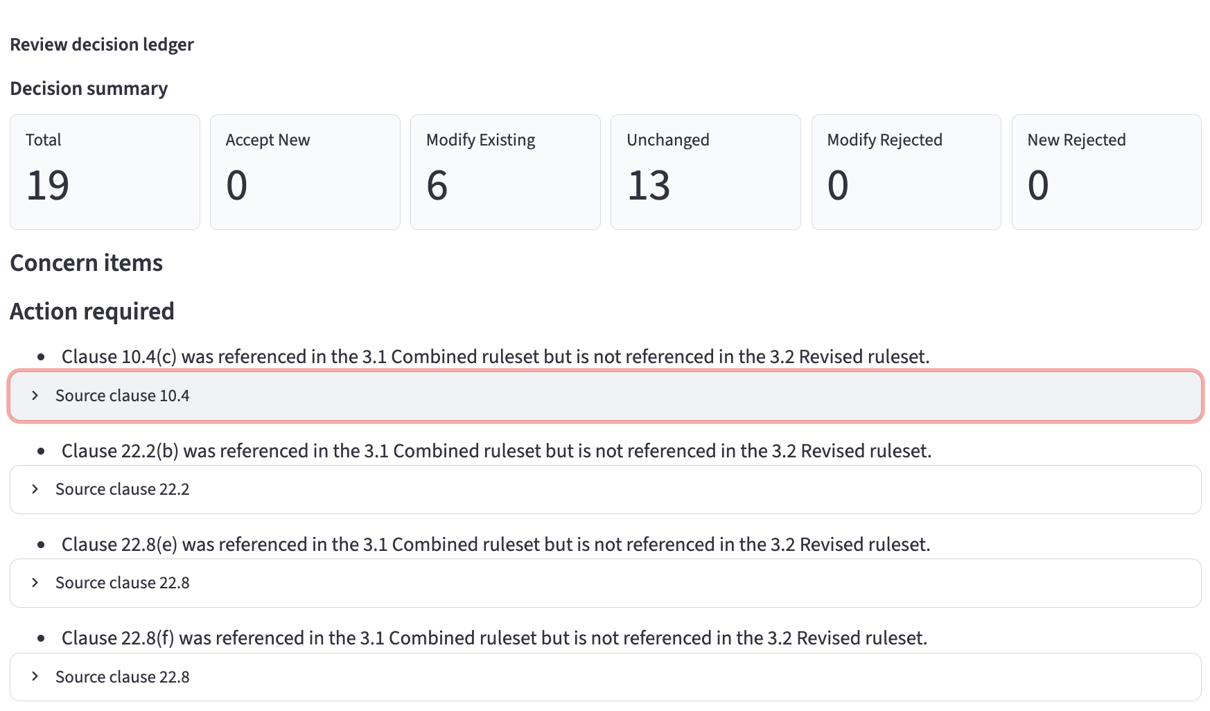 Aged Care Award rule review showing evaluator rationale, creator response and revised wording alongside the revised ruleset